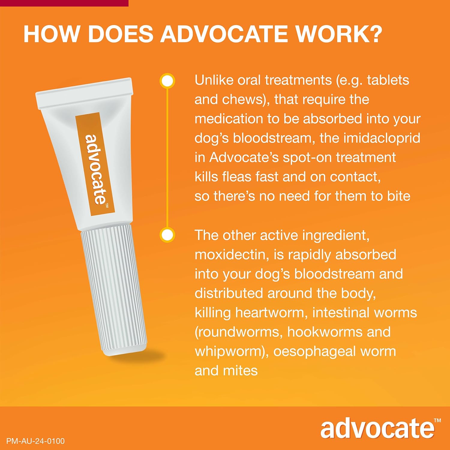 Advocate Dog, Monthly Spot-On Protection from Fleas, Heartworm and Worms, Six Pack Flea Treatment for Large Dogs 10-25 kg, 6 Pack