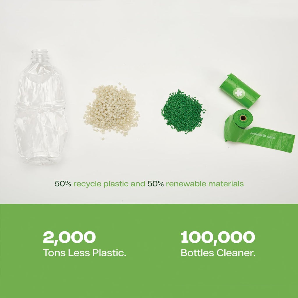 Dog Poop Bags with Handles Sakura Scented 120 Counts 8 Rolls Leak Proof and Extra Thick Waste Bags Refill Rolls for Small Medium Large Dogs and Cats